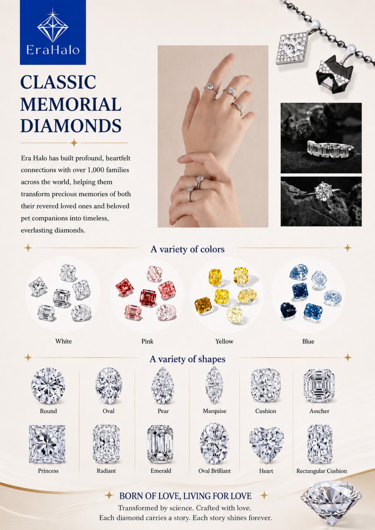 Memorial diamond colors and shapes